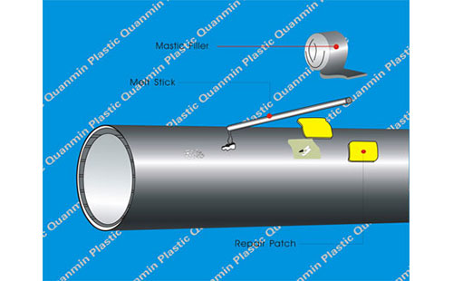 補傷棒和補傷片修復管道示意圖